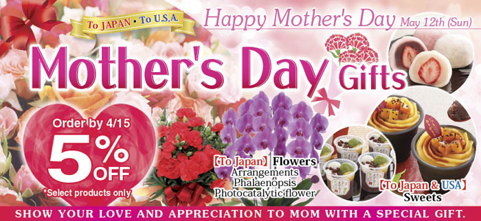 mother's day 2019 gifts